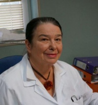 Искра Христозова, проф.